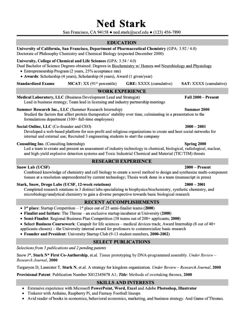 Researcher Consulting Resume Template