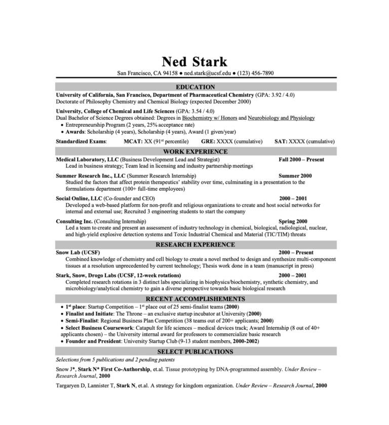 Researcher Consulting Resume Template