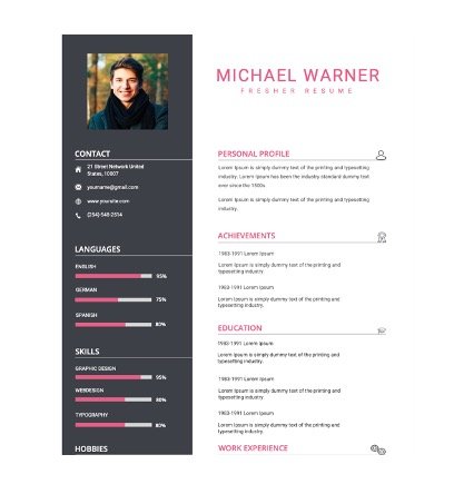 Technical Fresher Resume Template