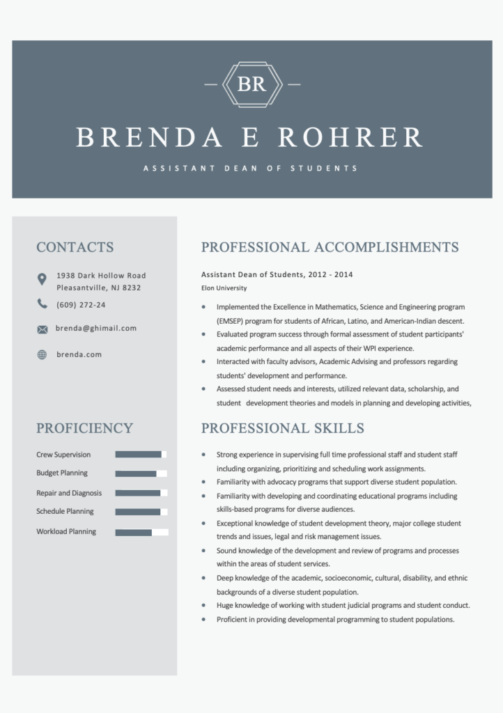 Free Editable Assistant Dean of Students Resume